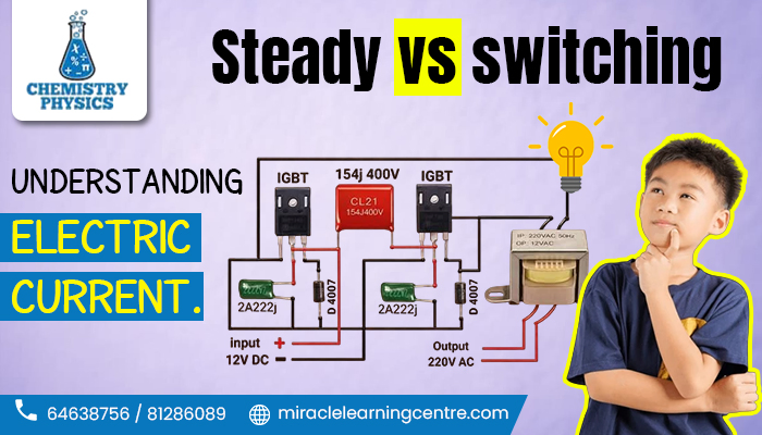 Organic Chemistry Tuition Structure and Reactions of Carbon Compounds